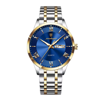 Blue Gold