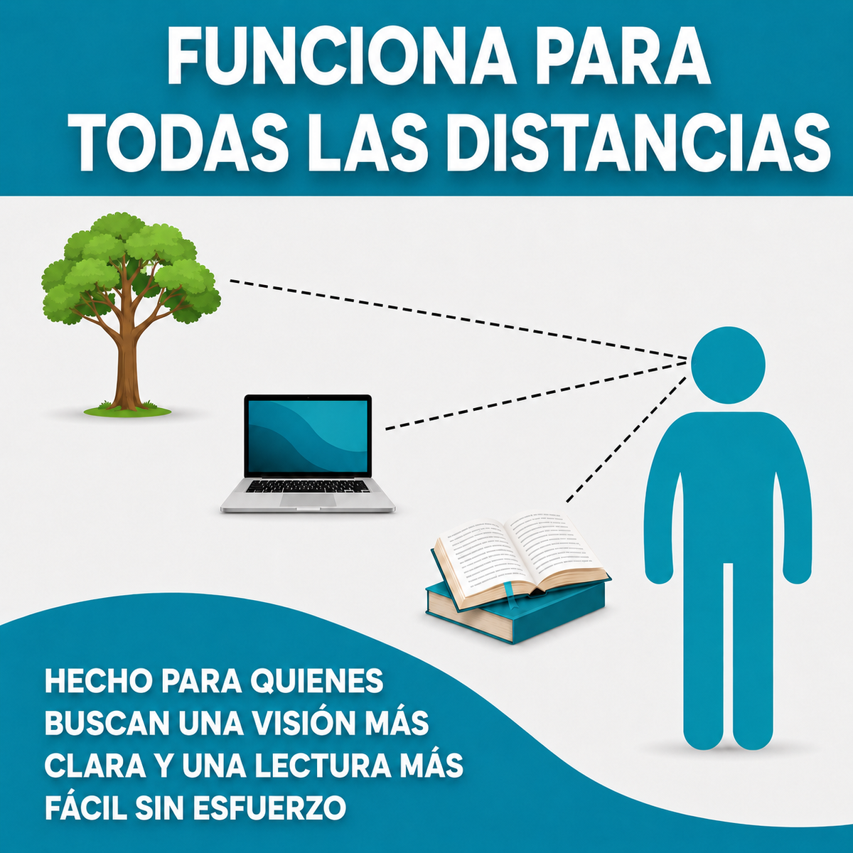 Gafas multifocales Nexolens™ — Visión de cerca y de lejos en un solo par